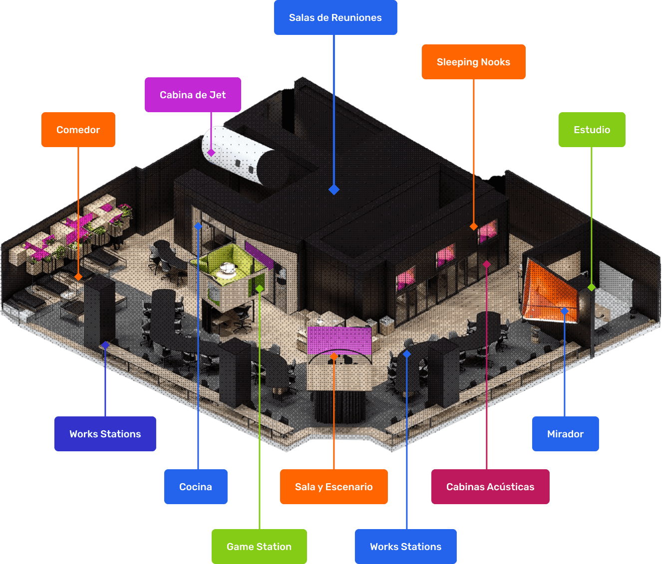 mapa isométrico cowork